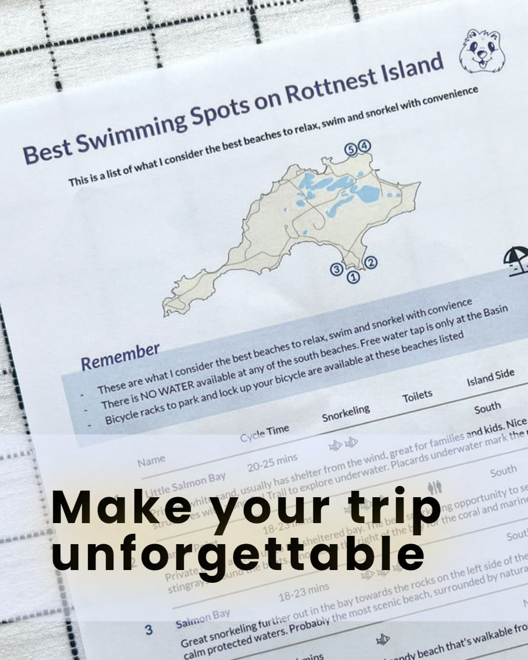 Rottnest Island - Ultimate Mini Travel Guide