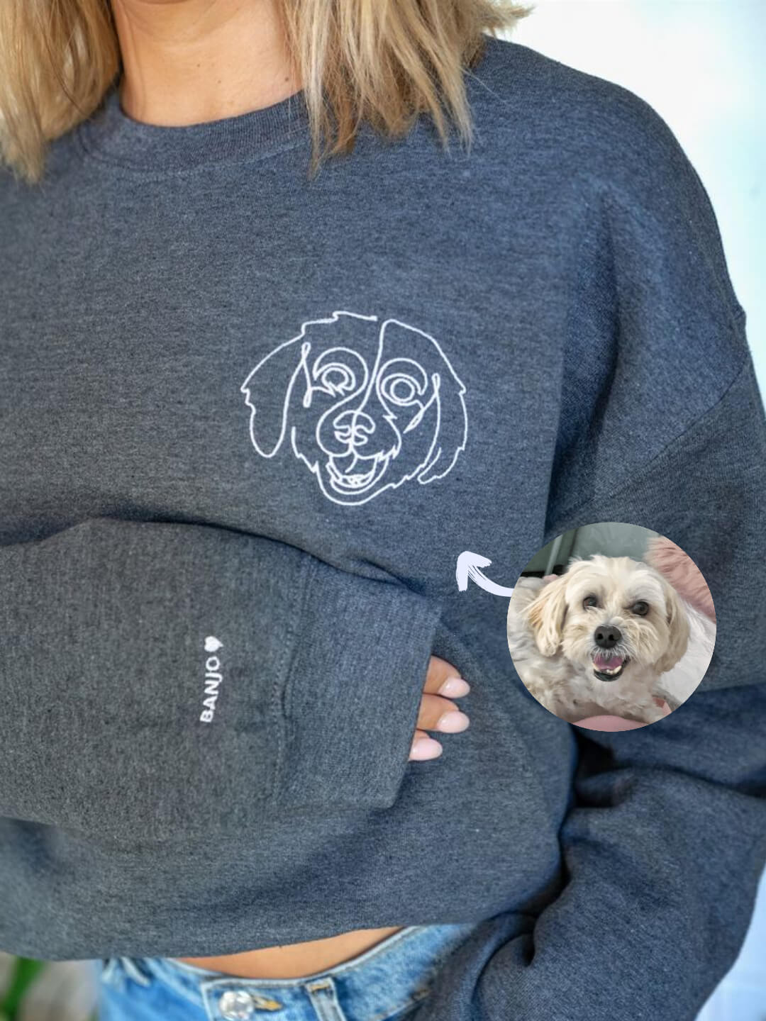 Your Pet Custom Embroidered on Clothing